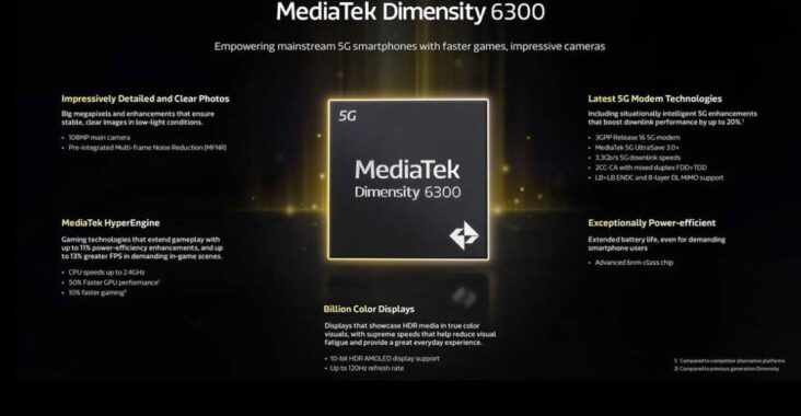 MediaTek Dimensity 6300 Chip 5G Meluncur